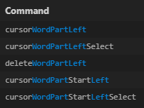 Pairs of similar commands in VS Code