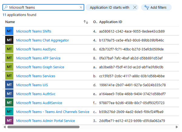 Microsoft Teams enterprise applications in Microsoft Entra