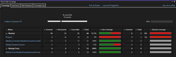 Fine Code Coverage window in VS 2022