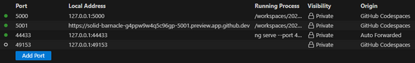 GitHub Codespaces Ports View