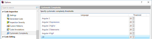 Cyclomatic complexity threshold configuration in ReSharper