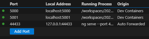 Auto forwarded ports