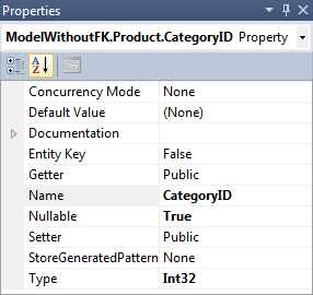 CategoryID Properties Window