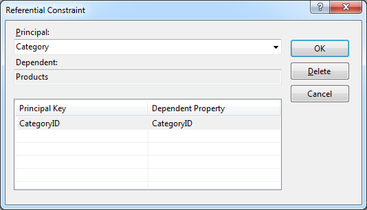 Referential Constraint Editor