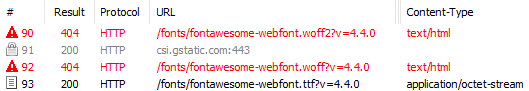 404 errors for Font Awesome files