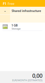 Free shared infrastructure pricing tier in Azure