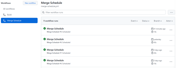 Run history for Merge Schedule workflow