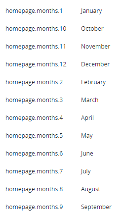 Month names in a dynamic resource bundle