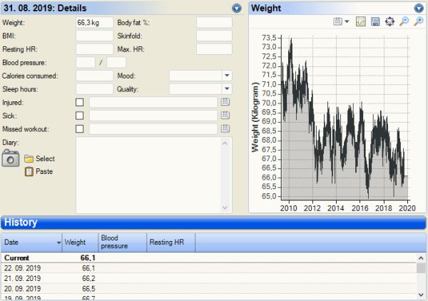 SportTracks Athlete Data